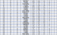 国联安基金2024年规模增长分析及行业趋势解读