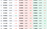 焦煤期货市场深度解析：主力合约多空博弈加剧