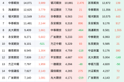 焦煤期货市场深度解析：主力合约多空博弈加剧